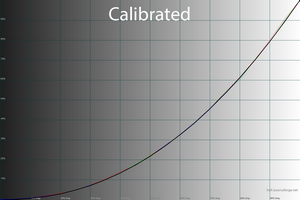 300x200  31 KB. Big one: 1500x1000  42 KB