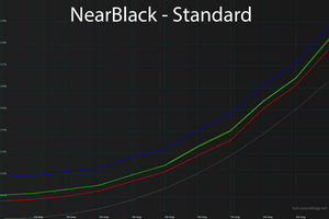 300x200  28 KB. Big one: 1500x1000  41 KB