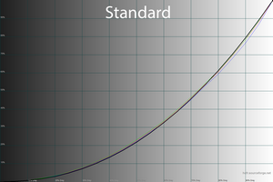 300x200  32 KB. Big one: 1500x1000  48 KB