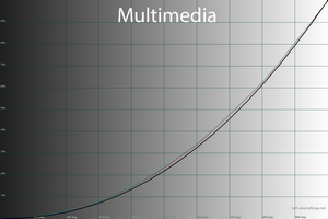 300x200  33 KB. Big one: 1500x1000  47 KB