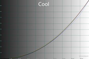 300x200  32 KB. Big one: 1500x1000  43 KB