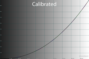 300x200  30 KB. Big one: 1500x1000  40 KB