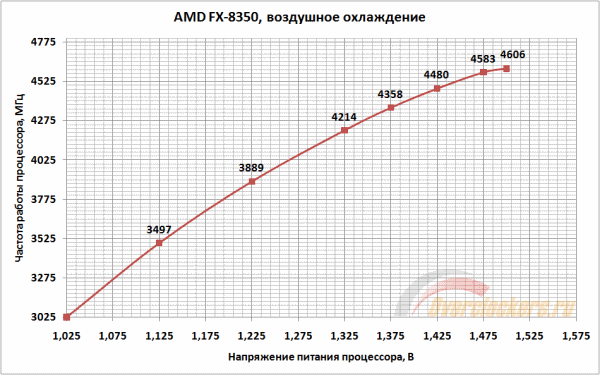600x375  25 KB. Big one: 950x593  26 KB