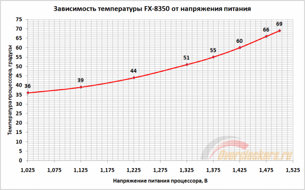 600x373  23 KB. Big one: 950x590  23 KB