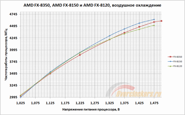 600x375  24 KB. Big one: 950x593  29 KB
