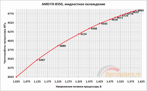 600x375  30 KB. Big one: 950x593  28 KB