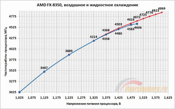 600x375  30 KB. Big one: 950x593  28 KB