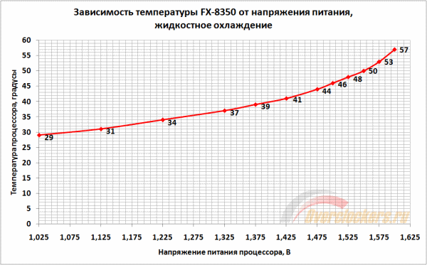 600x373  24 KB. Big one: 950x590  25 KB