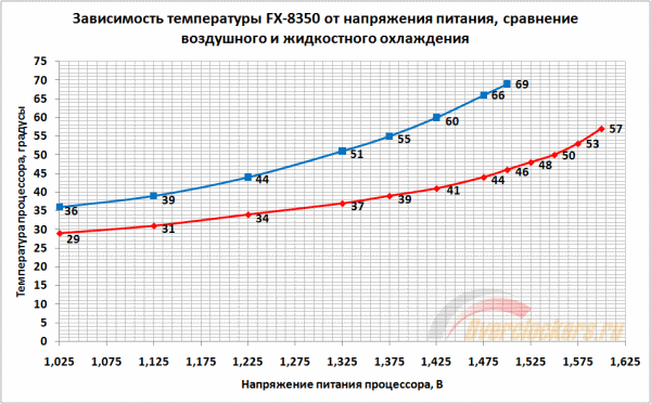 600x373  28 KB. Big one: 950x590  28 KB