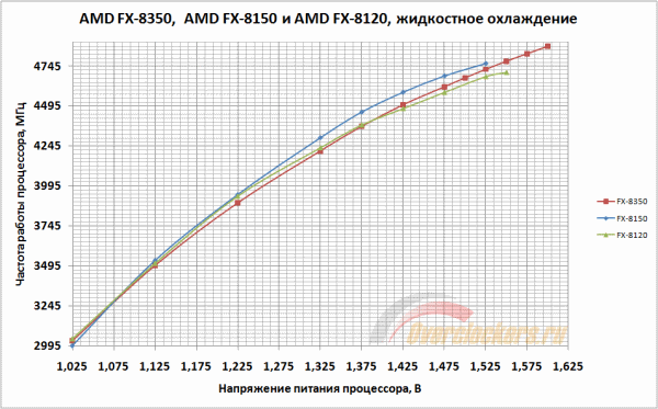 600x373  27 KB. Big one: 955x593  29 KB