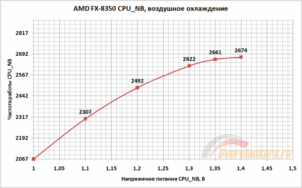 600x374  20 KB. Big one: 951x593  26 KB