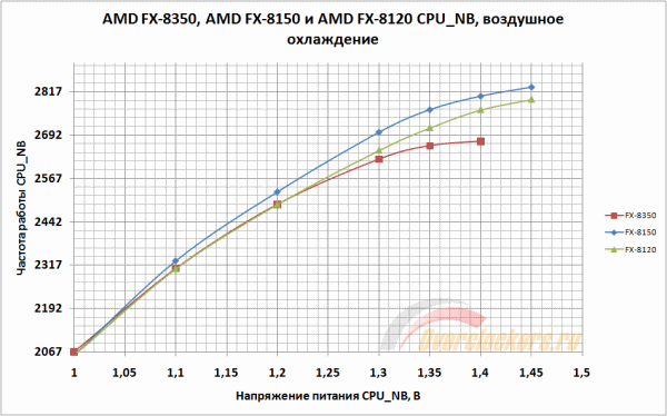 600x374  23 KB. Big one: 951x593  27 KB