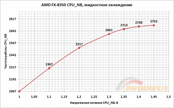 600x374  21 KB. Big one: 951x593  26 KB