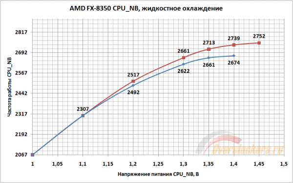 600x374  23 KB. Big one: 951x593  27 KB