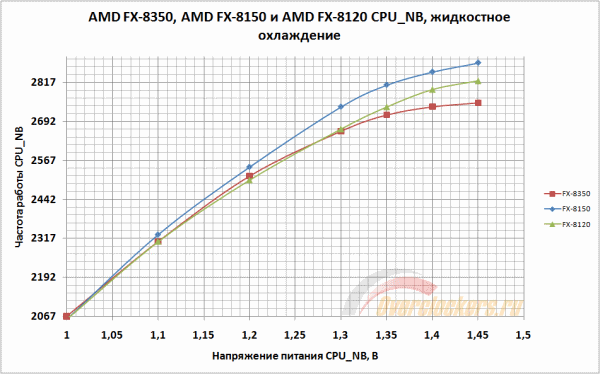 600x374  23 KB. Big one: 951x593  28 KB