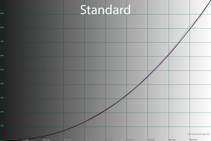 300x200  31 KB. Big one: 1500x1000  44 KB