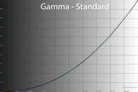 200x133  18 KB. Big one: 1500x1000  49 KB