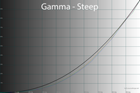 200x133  19 KB. Big one: 1500x1000  50 KB