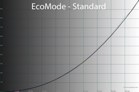 200x133  18 KB. Big one: 1500x1000  51 KB