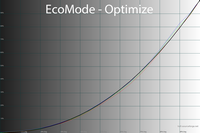 200x133  19 KB. Big one: 1500x1000  53 KB