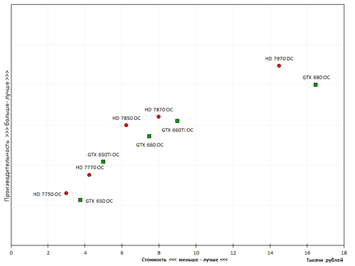 500x375  29 KB. Big one: 834x626  17 KB