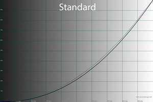 300x200  32 KB. Big one: 1500x1000  45 KB
