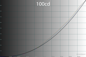 300x200  33 KB. Big one: 1500x1000  46 KB