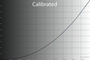300x200  30 KB. Big one: 1500x1000  40 KB
