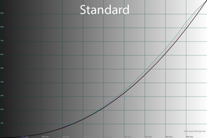 300x200  32 KB. Big one: 1500x1000  46 KB