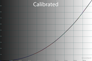 300x200  31 KB. Big one: 1500x1000  43 KB