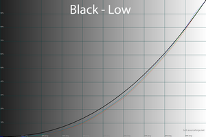 300x200  33 KB. Big one: 1500x1000  48 KB