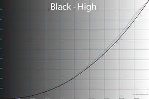 300x200  33 KB. Big one: 1500x1000  46 KB