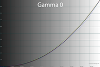 200x133  19 KB. Big one: 1500x1000  49 KB