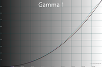 200x133  18 KB. Big one: 1500x1000  44 KB