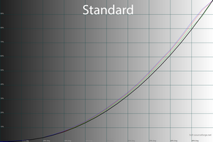 300x200  34 KB. Big one: 1500x1000  49 KB