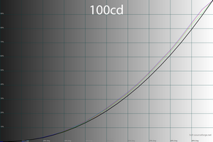 300x200  32 KB. Big one: 1500x1000  46 KB