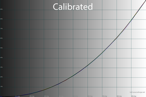 300x200  31 KB. Big one: 1500x1000  43 KB
