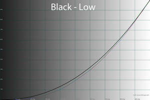 300x200  33 KB. Big one: 1500x1000  46 KB