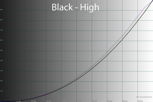 300x200  34 KB. Big one: 1500x1000  48 KB