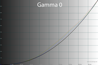 200x133  18 KB. Big one: 1500x1000  48 KB