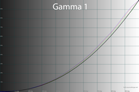 200x133  18 KB. Big one: 1500x1000  47 KB