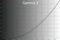 200x133  18 KB. Big one: 1500x1000  46 KB