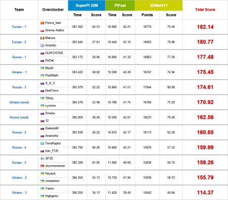 450x396  42 KB. Big one: 981x863  140 KB