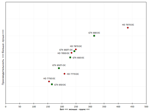 500x375  27 KB. Big one: 834x625  14 KB
