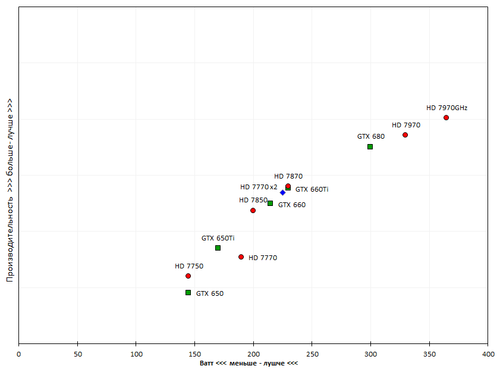 500x372  25 KB. Big one: 841x625  14 KB