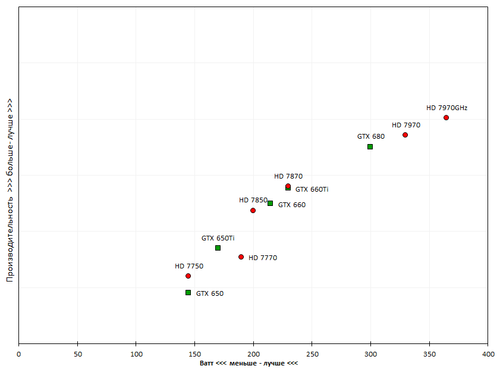 500x372  27 KB. Big one: 841x625  25 KB