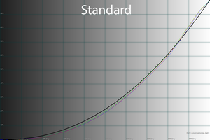 300x200  33 KB. Big one: 1500x1000  47 KB