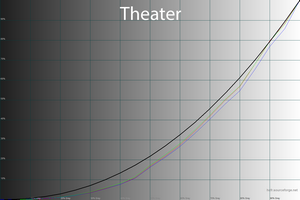 300x200  34 KB. Big one: 1500x1000  46 KB