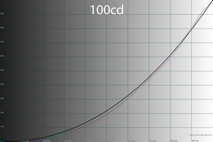 300x200  32 KB. Big one: 1500x1000  45 KB