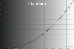 300x200  33 KB. Big one: 1500x1000  48 KB